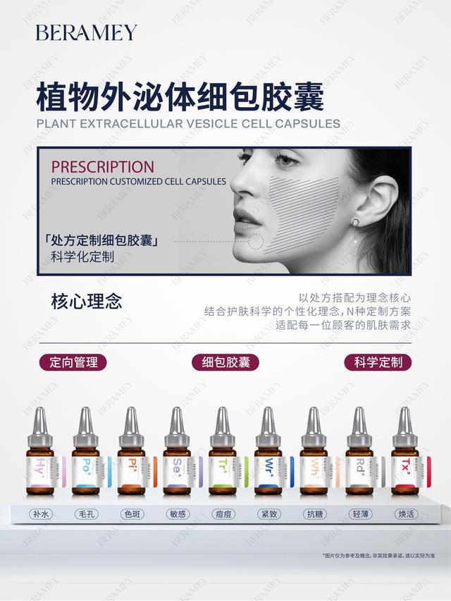 端院线【细胞胶囊】CQ9电子平台高(图1)